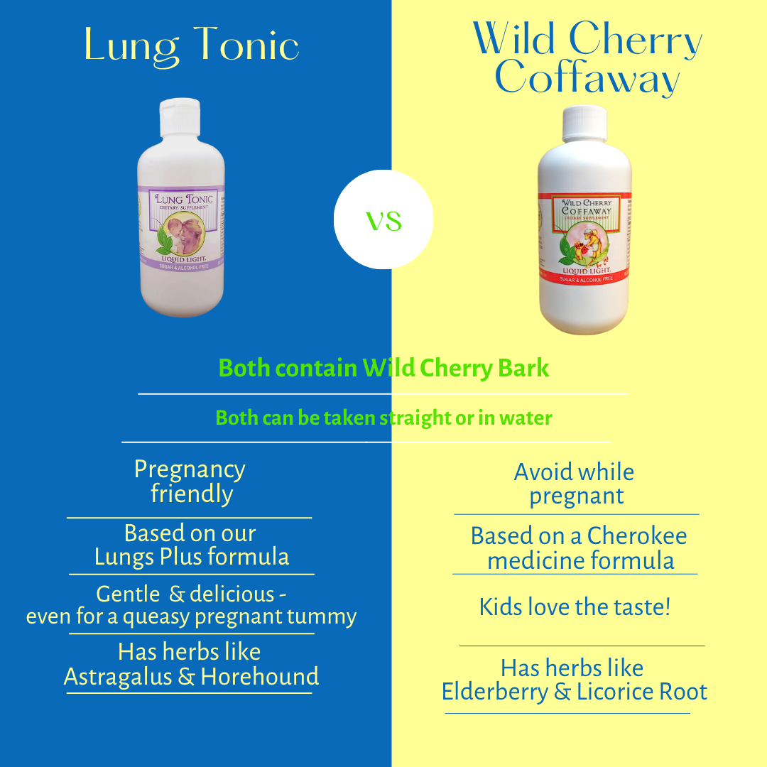 The difference between herbal cough syrups- Wild Cherry Coffaway and Lung Tonic