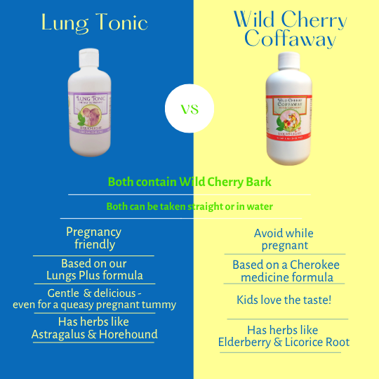 Lung Tonic compared to Wild Cherry Coffaway from TriLight Health