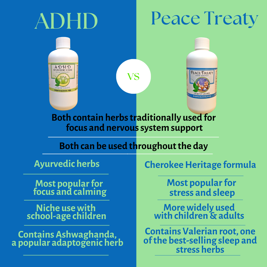 Comparing ADHD herbs to Peace Treaty herbs 