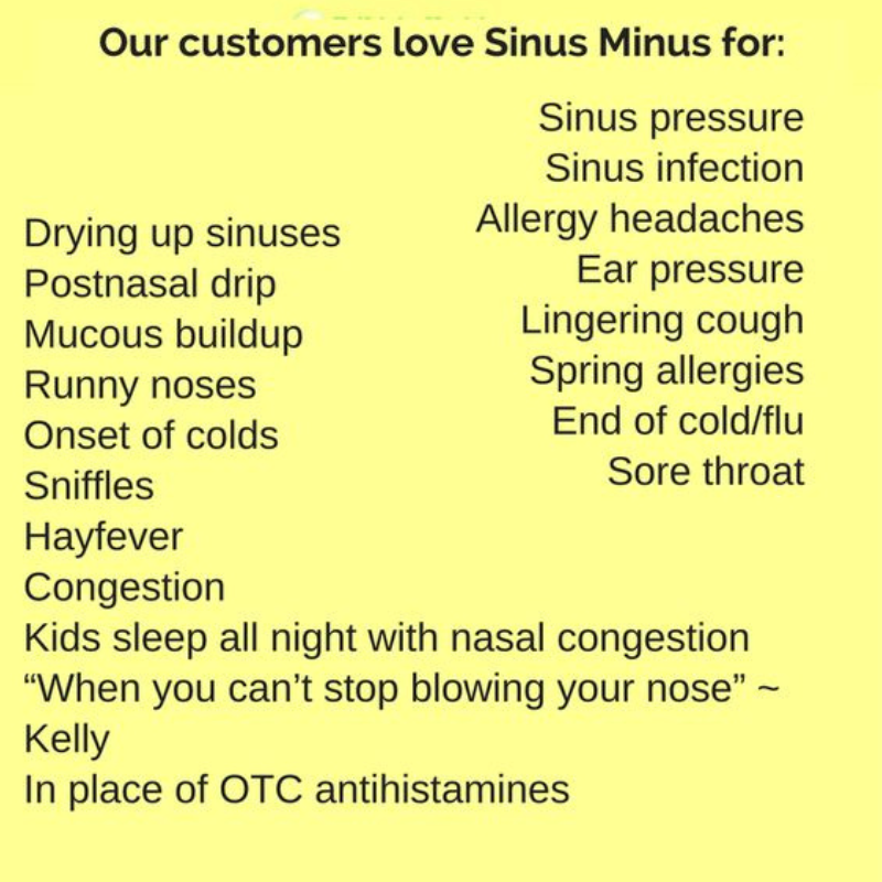 sinus-minus.png